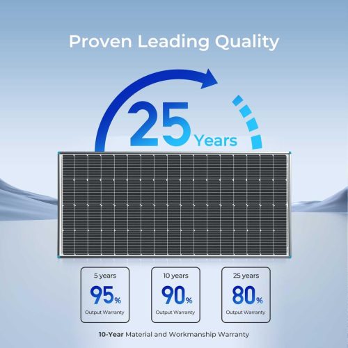 200w4 Renogy Solar Panel 200 Watt 12 Volt