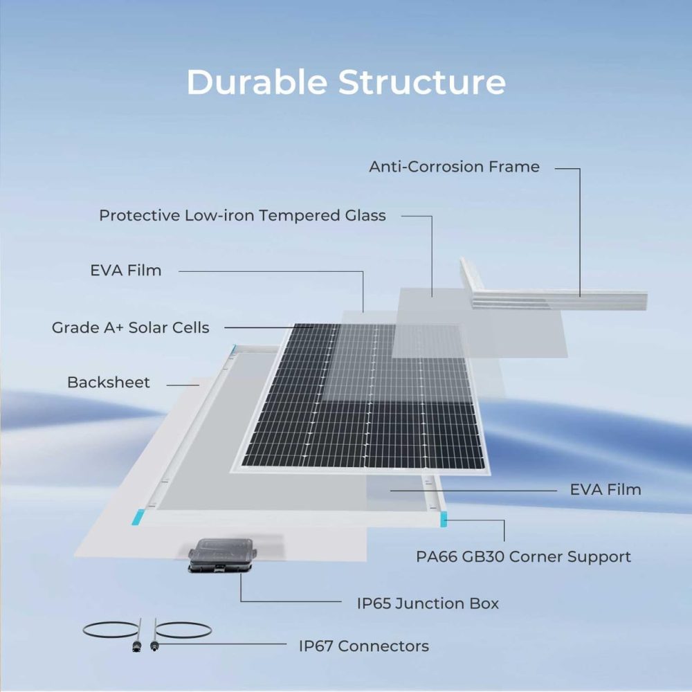 200w5 Renogy Solar Panel 200 Watt 12 Volt